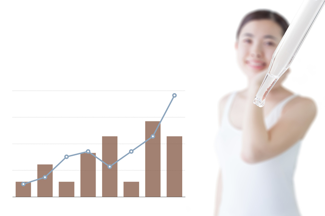 アンチエイジング・予防歯科